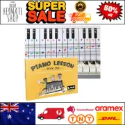 Piano & Keyboard Note Chart with Color-Coded Music Lesson Guide for Kids