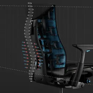 [預購訂金可分期]LOGITECH G X HERMAN MILLER EMBODY 人體工學電競椅