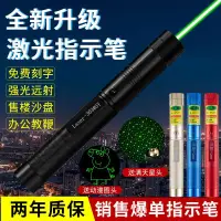 在飛比找蝦皮購物優惠-Green Red Blue Laser Pointer P