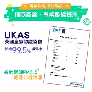 綠綠好日 兩年免購抗敏耗材組 適用 HPA-200APTW