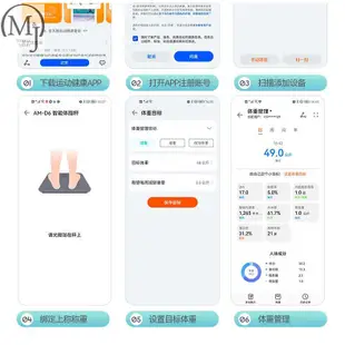 體重機 體重器 體重秤 電子體重機 體脂計 藍芽體重機 電子秤支持HUAWEI HiLink電子稱體重秤家用精準人體脂女