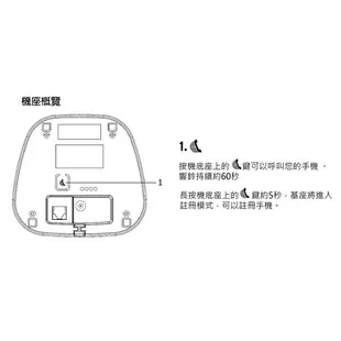 ALCATEL 阿爾卡特 數位無線電話 (二色) Origin (7.4折)