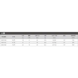 銘叔叔釣具-漁鄉 37調 小黑 小黑蝦 一代 蝦竿 釣蝦 釣蝦竿 泰國蝦 泰國蝦竿 蝦竿