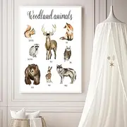 Woodland Animals Posters Deer Raccoon Wolf Wall Art Nordic Style Land Wild Animal Canvas Painting Cartoon Picture for Kid Baby Bedroom Nursery Decor Artwork Multiple Size No Frame