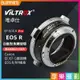 【199超取免運】[享樂攝影]【唯卓仕Viltrox EOS EF-EOS R PRO自動對焦轉接環 帶金屬鎖扣】EOS R3 R5 R6 RP【全壘打★APP下單跨店最高20%點數回饋!!】