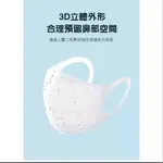 現貨✨韓國9D寬耳立體白色口罩