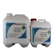 Slip Resistant Ultra Clear Epoxy Complete Kit Coating Easy DIY Mix&Roll SafeCoat