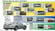 TOYOTA Sports Cars Timeline History Mini-Brochure: SERA,CELICA,SUPRA Turbo,PASEO