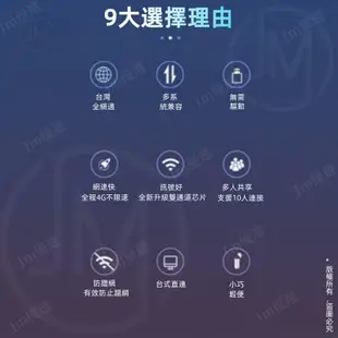 💥Jm優選💥免運💥行動wifi分享器 5g 分享器 sim卡隨身wifi sim卡分享器 4g 無線分享器 網卡分享器