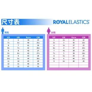 Royal Elastics Icon M 休閒鞋 奶茶色 淺棕色 彈力帶 帆布 女鞋 情侶鞋 ACS 90532777