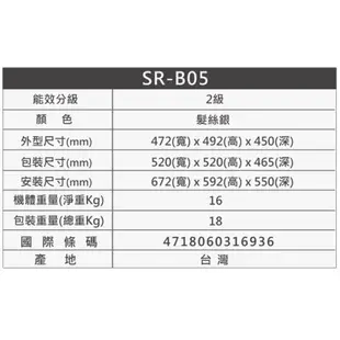 【SAMPO 聲寶】47公升 二級能效單門冰箱 SR-B05