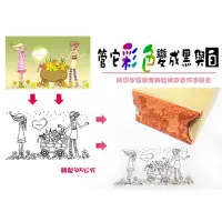 在飛比找蝦皮購物優惠-【高雄刻印】客製化圖案 橡皮章/連續章/翻轉章/回墨章/活動