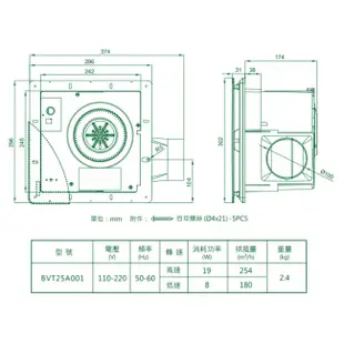 [特價]【SUNON】 DC直流變頻 換氣扇 浴室換氣扇 側吸濾網換氣扇 BVT25A001