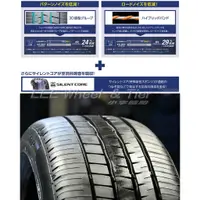 在飛比找蝦皮購物優惠-小李輪胎 Dunlop 登祿普 VE304 225-40-1