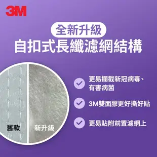 【3M】9809-RTC 靜電空氣濾網捲筒裝-病毒過濾型2.7M (適用冷氣/清淨機/除濕機 自由剪裁)