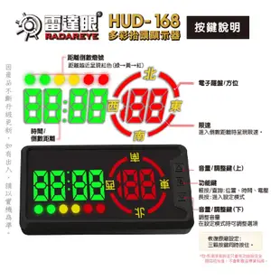 攝錄王 R1 Plus 1080P行車記錄器+征服者 雷達眼 HUD-168 抬顯測速器【A+B獨家組合】送16G卡