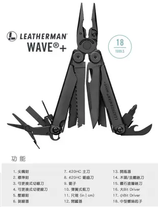 Leatherman Wave Plus 工具鉗-黑色(#832526 黑尼龍套)【AH13152-1】99愛買