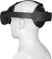 Globular Cluster Comfortable Kit Compatible with Meta Quest Pro-Soft and Bigger Forehead/Rear Pads with Top Strap Added (QC-OQPCF-01)