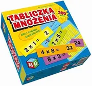 Educational Game for Learning The Multiplication Tables GR0458