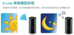 雙核心高效能 D-LINK DIR-868L AC1750 6天線 AC雙頻 Gigabit全千兆雙頻無線路由器