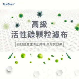 【藍鷹牌】台灣製 成人平面活性碳口罩 50片x5盒