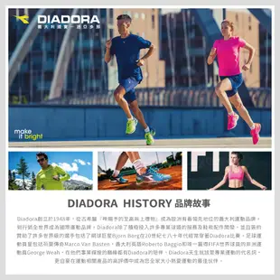 DIADORA 寬楦飛織休閒跑鞋 藍 DA9AM07516 男鞋 鞋全家福