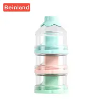 在飛比找蝦皮購物優惠-Beinland 3層嬰兒食品收納盒便攜嬰兒奶粉盒幼兒零食容