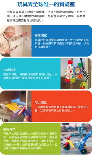 Fisher-Price 費雪 智慧學習小豬撲滿(偏遠地區不配送)【悅兒園婦幼生活館】 (7.4折)