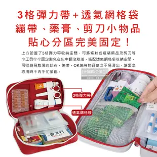 生活良品-家庭護理手提式雙拉鍊醫藥保健品大容量分類收納包1入/袋(本品不含醫療用品) (6.6折)