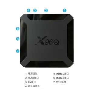 IS-TV96 Q 4K智慧電視盒 2G+16G(語音搜尋 Netflix/Miracast Air (3.1折)