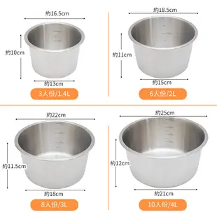 【Beatrice碧翠絲】316不鏽鋼多功能內鍋-8人份(電磁爐/大同電鍋可用/台灣製) (7.3折)