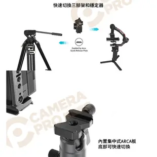 SmallRig 3669 B 相機全籠套裝 兔籠 提籠 A7RV A7IV A7SIII 3669B [相機專家]