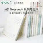 日本MIDORI筆記本MD NOTEBOOK手帳本旅行記錄手帳內芯記事本自由創意A7手賬本HOBO手帳本A5A6內頁進口