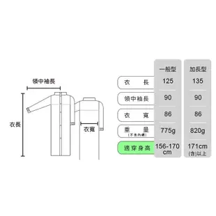  +⚡直接免運👍【雙龍牌 雙龍 爵色 加厚耐磨 雨衣】尼龍 前開 連身 一件式 前開雨衣