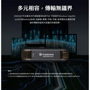 Transcend 創見 512GB/1TB/2TB 固態SSD 隨身碟 外接硬碟 行動硬碟 蘋果15可用ESD310C