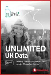 Convenient 30-Day Vodafone Prepaid SIM – Unlimited 5G + Reliable Support