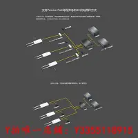 在飛比找Yahoo!奇摩拍賣優惠-路由器TP-LINK  TL-AP1901GP室外ap大功率