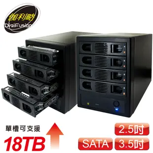 伽利略 35D-U315 35D-U3ES Type-C USB3.1 Gen2 五層抽取式硬碟外接盒 光華商場