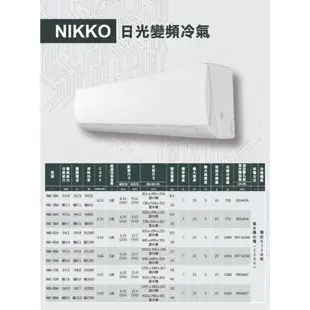 NIKKO日光10-12坪一級變頻冷暖分離式冷氣 NIS-80A/NIC-80A~自助價無安裝