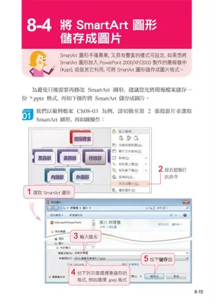 Microsoft PowerPoint 2013超Easy