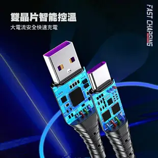 WEKOME 戰神系列 20w PD快速充電線 傳輸線 快充 PD 充電線 蘋果充電線 iphone 充電