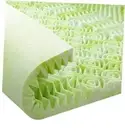 3 Inch Mattress Topper, 7-Zone Memory Foam Mattress Twin 7-Zone-Topper Only