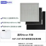 【PUREBURG】適用禾聯HERAN HAP-250F HAP-250F1空氣清淨機高效HEPA活性碳3合1替換濾網250F1-HCP