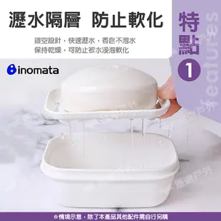 【inomata】攜帶式肥皂盒 方型 日本製 瀝水隔層 肥皂盒 香皂盒 柔軟盒蓋 小巧便攜 露營 悠遊戶外