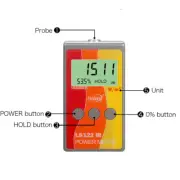 IR Power Meter Infrared radiation luminance Tester 0-40000 W/m2 Irradiance Range
