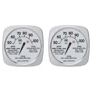 2x Acurite Gourmet Meat/Food Thermometer Celcius Home Kitchen Cooking Utensil