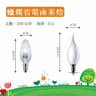 飛利浦PHILIPS 蠟燭鹵素燈泡 B35 E14 120V 28W 尖清 無段調光