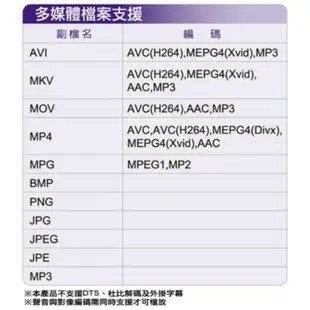 ★PX 大通 HD-8000高畫質數位電視機上盒★