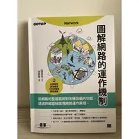 在飛比找蝦皮購物優惠-圖解網路的運作機制  Gene著 Gotop