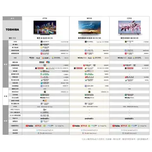 TOSHIBA 東芝 65型IPS 聲霸 40瓦音效火箭炮重低音 4K安卓液晶顯示器 電視 65M550KT